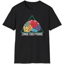 Load image into Gallery viewer, SS T-Shirt, Zombie Food Pyramid - Multi Colors
